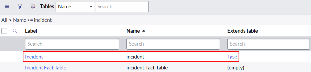 Incident Table Structure